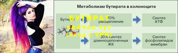 гидра Медногорск